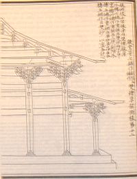tallest pagoda